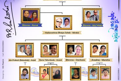 Babasaheb Ambedkar Family Tree, ambedkar family, ambedkar, Prakash ambedkar,ambedkar,bhimrao