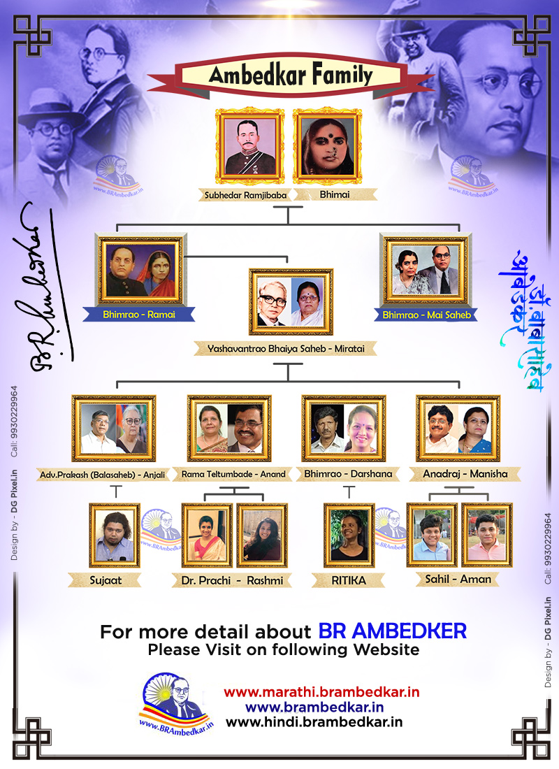 Babasaheb Ambedkar Family Tree, ambedkar family, ambedkar, Prakash ambedkar,ambedkar,bhimrao